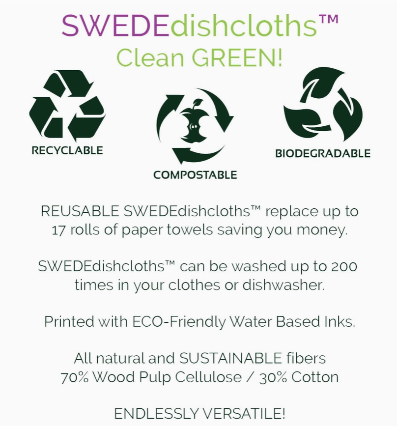 Advertisement for SWEDEdishcloths with sustainability features and benefits.